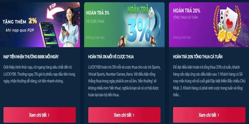 Bắn cá đổi thưởng